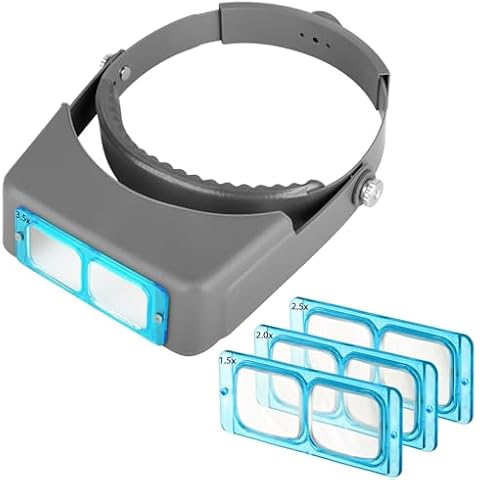 SUNJOYCO Optivisor Headband Magnifier, Magnifying Glasses for Close Work, Headset Magnifying Visor, 1.5X 2.0X 2.5X 3.5X Cover