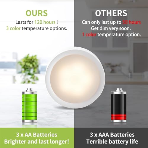 Image of 120 hrs Wood Battery Operated Wall Sconce, IR Remote Control Battery Operated Sconces, Matte Black Battery Operated Wall Sconce, Wall Lights Battery Operated for Bedrooms, Living Room