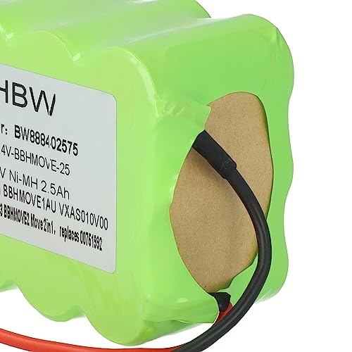 Vhbw batteria compatibile con Bosch Move