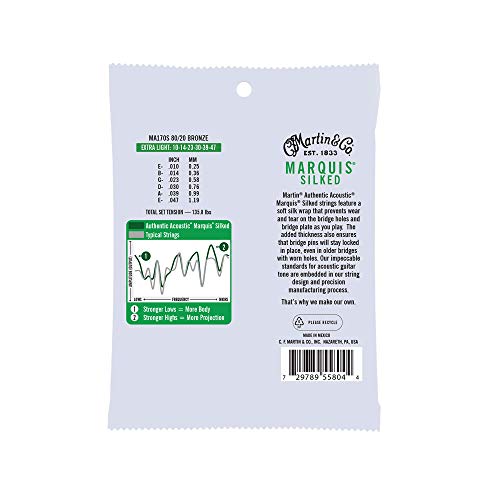 Martin Authentic Acoustic Guitar Strings - Marquis Silked #TOP1