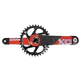 Sram