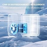 Enventor B0DZWTL2FV lato 3