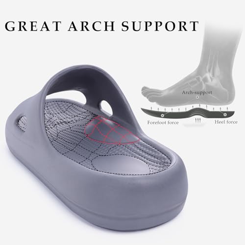 YURTKUMAS Anti-Slip Cloud Slippers for Men and Women