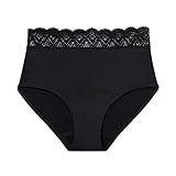Thinx For All Leaks