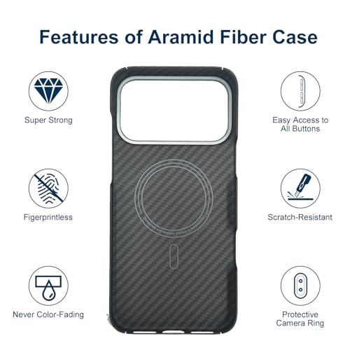 Coque iPhone 17 Pro fibre aramide texture carbone et ultra légère - 5