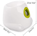 Are Automatic Ball Launchers Bad for Dogs? We Ask the Experts Product Image