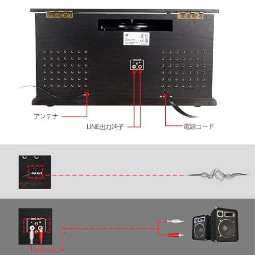 DLITIME マルチレコードプレーヤー CDプレーヤー付き 179ERB-2 の商品画像 5