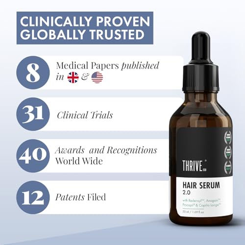 Anveya Rosemary Hair Growth Serum | Hair Serum for Hair Growth with Redensyl, Procapil, Anagain & Capilia Longa | Rosemary for Hair Growth | Best Hair Growth Serum & Hair Serum for Men & Women | 50ml