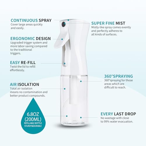 TANSHINE Continuous Hair Plant Mister Spray Bottle Fine Empty Small Mist Spray Bottles Mist Sprayer Water Alcohol Cleaning Spray Mist Bottle for Curly Hair Styling Products,Plants, image 4