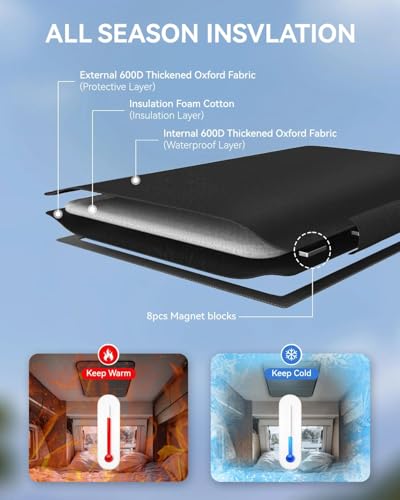 Magnetisch isolierte Dachentlüftungs-Sonnenabdeckung für MaxxAir-Ventilator, Faltbare Verdunkelungs- und Belüftungsabdeckung aus 600D-Oxford-Gewebe, 16,5\ x 16,5\ (Kühlgrau)