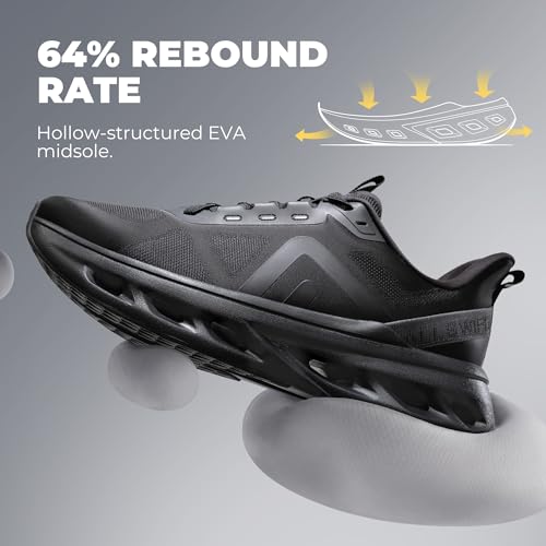 Image of ALLSWIFIT Men's Slip On Walking Shoes Cushioning Hands Free Non-Slip Arch Support Breathable Lightweight Comfortable Workout MoveLito Running Gym Fashion Sneakers