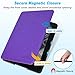 ACdream Kindle Voyage Case, The Thinnest and Lightest Premium PU Leather Cover Case for Kindle Voyage (2014) with Auto Wake Sleep Feature, Purple
