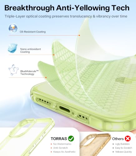 Image of TORRAS for iPhone 17 Case Crystal Green, Anti-Yellowing, Green 6.3 inch