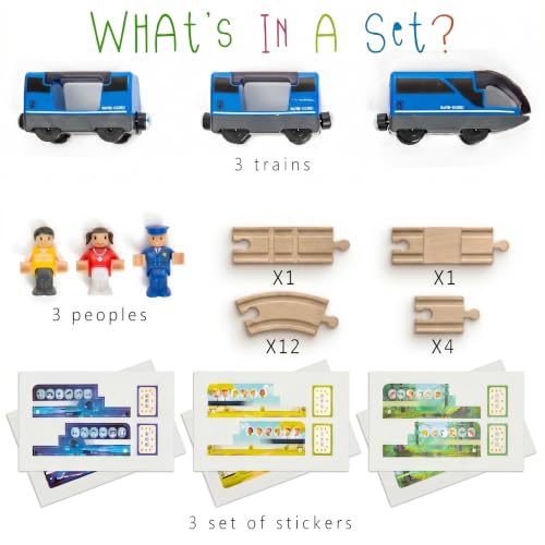 Image of Kipipol Electric Train Set with 18 Pcs Wooden Train Tracks, Battery Operated Train for Wooden Track, Motorized Train for Toddlers 3-5 and Kids Ages 4-8, Christmas Birthday Gift