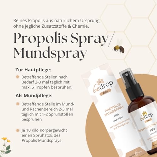 bedrop Propolis Extrakt Spray als Mundspray 30ml alkoholfrei & wasserlöslich - Auch für Kinder & Tiere geeignet - Reine Imker Qualität, ohne Alkohol, keine Zusatzstoffe