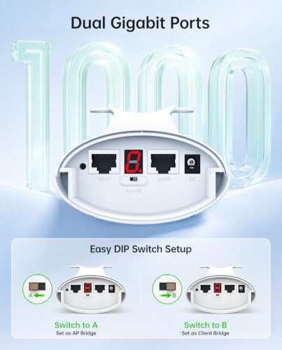 UeeVii WiFi 6 Wireless Bridge CPE868, 5KM Dual Gigabit Point to Point Kit - image 6