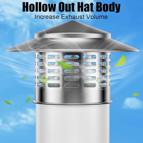 Chapeau de cheminée ventilation optimale pour rénovation de toiture - 3