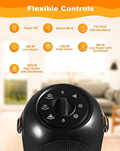 LIUNOVIP Space Heater, Electric Portable Fan Heaters for Home Low Energy Silent, 1200 / 600w PTC Heater with Tip-Over & Overheat Protection, 4 heat Modes Home, Office, Room, Black(fh) (fhp-02)