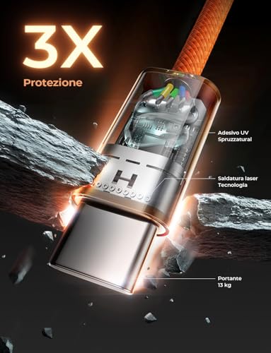 Image of LISEN USB C to USB C Cable, 240W C to C Cable Fast Charging [6.6 FT, 2 Pack] Type C Charger Fast Charging USBC to USBC Cable for iPhone 17 16 15 Pro Max iPad MacBook Neo Air Pro Samsung S26, Orange