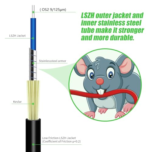 Fibergaga-30M(98ft) SCA to SCA Outdoor Fiber Optic Cable, Simplex, Single Mode, OS2 Fiber Optic Internet Cable - OS1/OS2 Compatible LSZH,Black by Fibergaga - Image 4