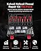 Kolvoii Metric Helicoil Thread Repair Kit 156-Piece, with HSS Drill Bits, Inserts & Taps, Universal Rethreading Tool for M5 M6 M8 M10 M12