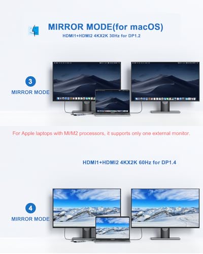 Image of MacBook Pro Docking Station Dual Monitor MacBook Pro HDMI Adapter,9 in 1 USB C Adapters for MacBook Pro Air Mac HDMI Dock Dongle Dual USB C to Dual HDMI Ethernet 3USB SD /TF100W PD