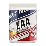 Bodybuilding Depot