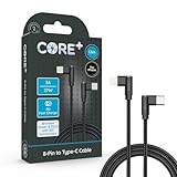 CORE+