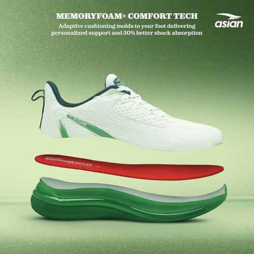 Image of ASIAN Powerplay-30 Men's Running Shoes | Lightweight Knit Upper, TPU Frame for Lateral & Arch Support, Memory Foam Bounce Insole | Ideal for Gym, Travel, Running & Walking
