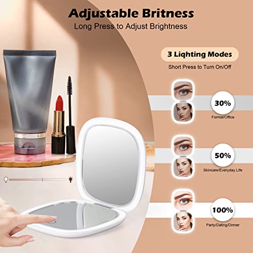 Timchaser Magnifying Travel Makeup Mirror, 1X/10X Magnification Compact Mirror, Dimmable 2-Sided Illuminated Folding Mirror, Usb Rechargeable, Portable For Handbag, Purse, Pocket #TOP3