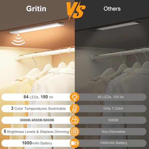 gritin 102inch under cabinet lighting rechargeable -84 led super bright3-coloramp 5 level brightness4 modesmotion sensorlong lasting- easy installation magnetic under cabinet closet lights -2 pack