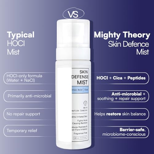 Image of Skin Defense Mist | With Hypochlorous Acid, Cica & Peptides | Instant Skin Relief | Calms Redness and Post-Flare Irritation | Fragrance-Free & Non-Comedogenic | For All Skin Types | Suitable For Men & Women | 100 ml