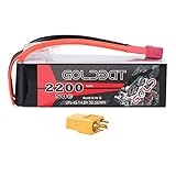 【Spannungsprüfung】 GOLDBAT 2200mAh 4S RC Batterie Der eingebaute Schutzmechanismus sorgt für ein sicheres Laden und Verwenden. Bitte überprüfen Sie zuerst, ob die Batterieoberfläche in Ordnung ist und ob die Spannung normal ist, bevor Sie sie verwenden, um die Sicherheit zu erhöhen. Lassen Sie den Akku niemals unbeaufsichtigt, wenn Sie ihn aufladen.