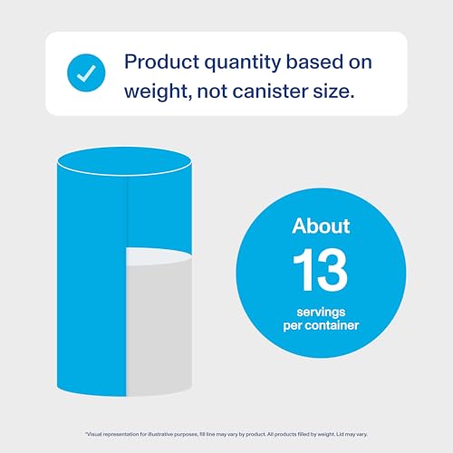 vital proteins collagen peptides powder - supports hair nail skin bone amp joint health unflavored collagen protein 933 oz