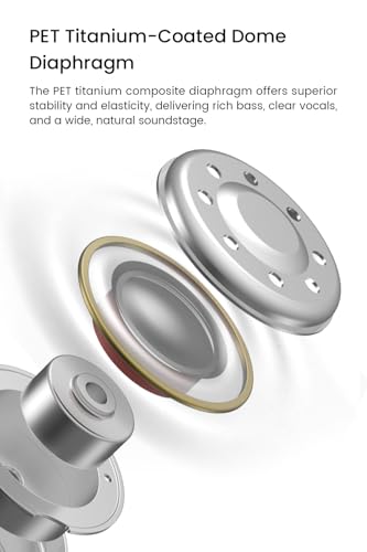 Image of BUNNY Wired Gaming Earphones, Entry-Level HiFi IEM Earbuds with Mic-Type C | Bass Boot Maze Cavity, 1DD Dual-Chamber Driver, Built-in DSP, Lightweight, Audiophile in-Ear Earphone, APP Control