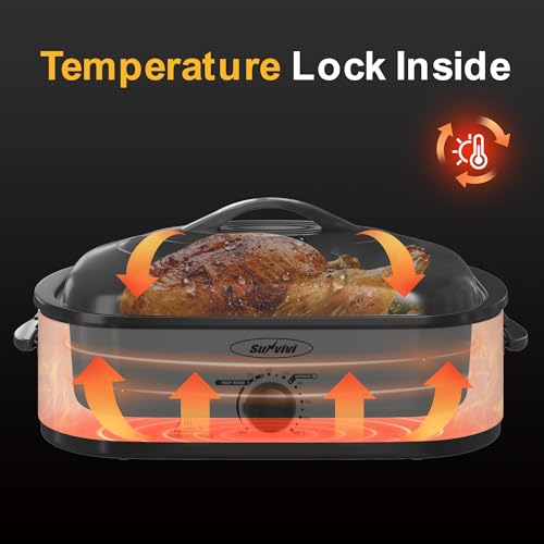 Image of Sunvivi Electric Roaster Oven with Self-Basting Lid, 14-Quart Turkey Roaster Oven with Removable Pan and Rack, Stainless Steel, White