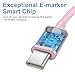 iPhone 17 16 15 Charger Fast Charging Type C Chargers USB C Charger Block iPhone Air Chargers with 2 Pack 6FT Cable for iPhone 17/17 Plus/17 Pro Max/16/16 Plus/16 Pro Max/15 Pro Max/iPad Pro(Pink)