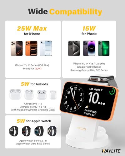 Image of 3 in 1 Fast Charging Station for iPhone, 25W Wireless Magnetic Phone Charger for iPhone 17 16e 16 15 14 13 12 Serise, Watch Charger Stand, Wireless Charging Station for AirPods 4 3 Pro, White