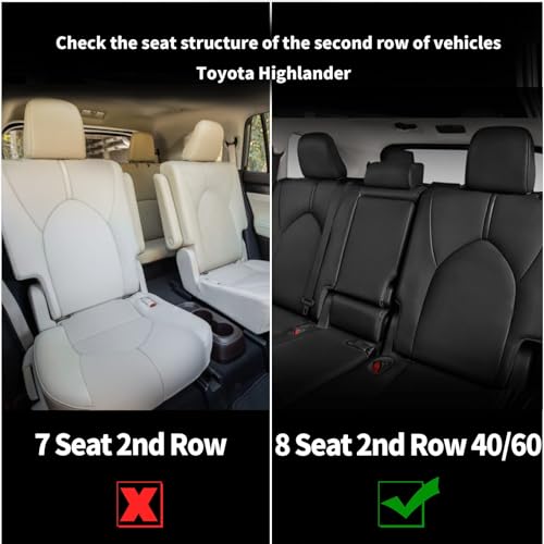 AOMSAZTO Custom Fit Car Seat Covers for Toyota Highlander 2020 2021 2022 2023 2024 2025 - (Three-Rows 8 Seats,Second Row 40/60 Split) Faux Leather Black
