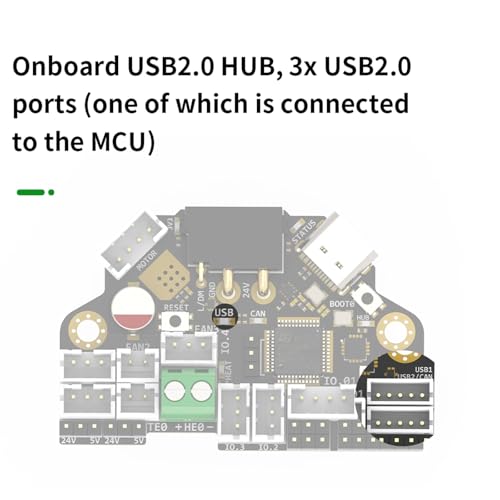 Tableau d'outils d'impression 3D H36 Combos avec réinitialisation et Boot0 - 3