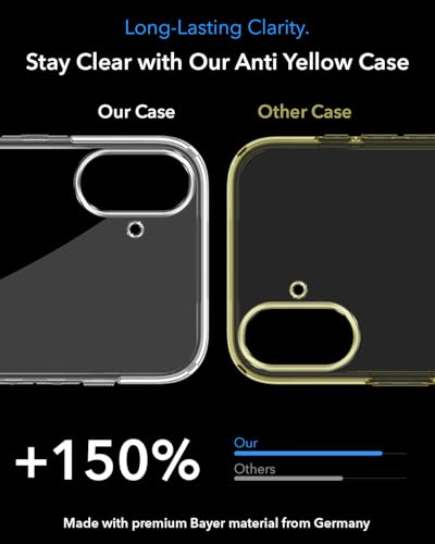 Image of Jkobi Lifetime Anti-Yellow MagSafe Compatible Clear Back Cover Case for Samsung Galaxy A07 5G | F70e 5G (Sleek Hard Crystal | Shockproof and Camera Protection)