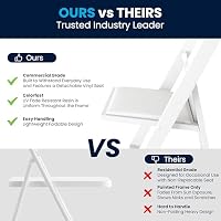 Flash Furniture Hercules Series Folding Chair - White Resin - Set of 4, 800LB Weight Capacity, Comfortable, Light Weight — image 7