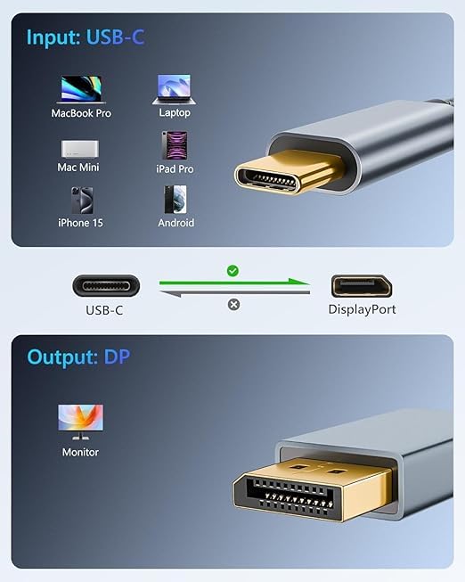 Image of USB-C to DisplayPort 2M Cable 8K@60Hz, 4K@144Hz Ultra HD | Thunderbolt 3 Type-C to DP Cable with HDR & DSC Support | Compatible with Mac-Book, I-Pad, Surface, Laptop to Monitor /TV /Projector