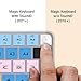 Keyboard Cover Compatible with Adobe Premiere Pro - Compatible with Apple Magic Keyboard (Non-Numeric) with/Without TouchID - Enhance Your Video Editing