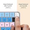 Keyboard Cover for Final Cut Pro - Compatible with Apple Magic Keyboard (Non-Numeric) with/Without TouchID - Enhanced Video Editing