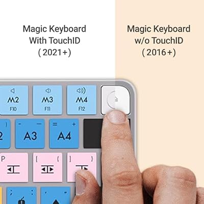 Keyboard Cover for Final Cut Pro - Compatible with Apple Magic Keyboard (Non-Numeric) with/Without TouchID - Enhanced Video Editing