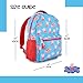 Peppa Pig Backpack for Girls - Peppa, George, Mummy and Daddy - 16