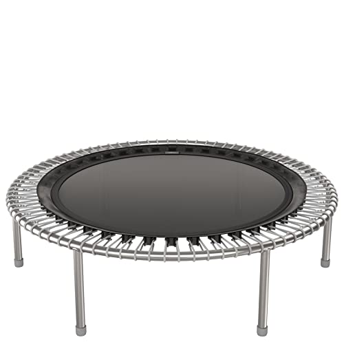 These Are The UK's Top 15 Rebounders For 2024 (Plus budget options