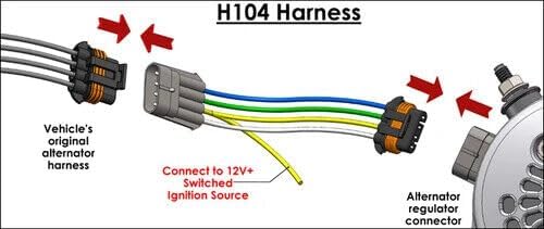 H104 Harness Connection Diagram