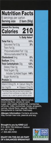 Image of KIND Breakfast Bars, Blueberry Almond, Healthy Snacks, Gluten Free, 100% Whole Grains, 3g Protein, 6 Count (Pack of 2)